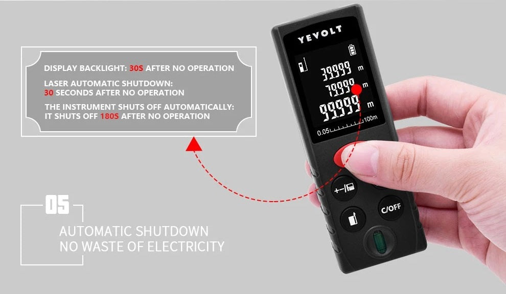 Laser Distance Meters YEVOLT collection