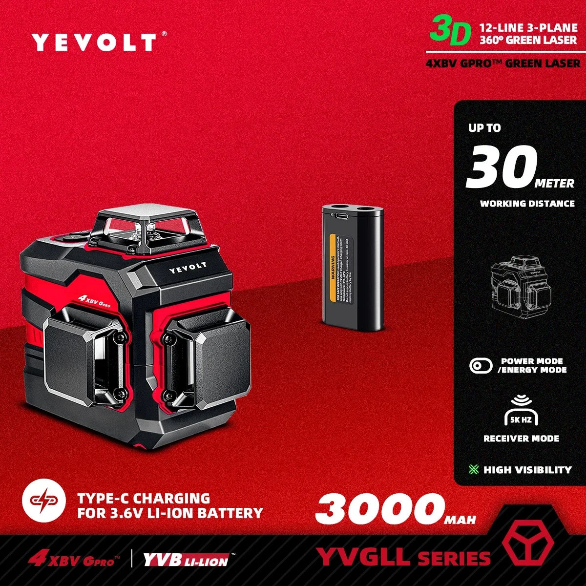 YEVOLT YVGLL4XS12 Nivel láser de líneas cruzadas de 12 líneas, inteligente, autonivelante, compacto, de doble potencia, alta precisión, alcance de trabajo de 30 m