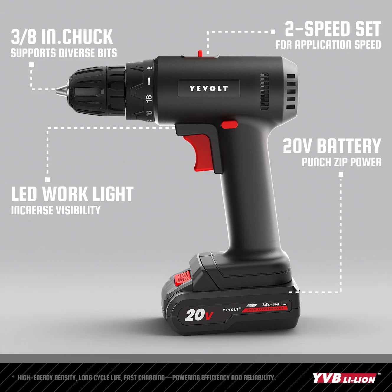 Furadeira elétrica YEVOLT série YVGCD20MI 20V, mandril de 3/8", chave de fenda sem fio, ferramentas elétricas para madeira/alumínio/aço