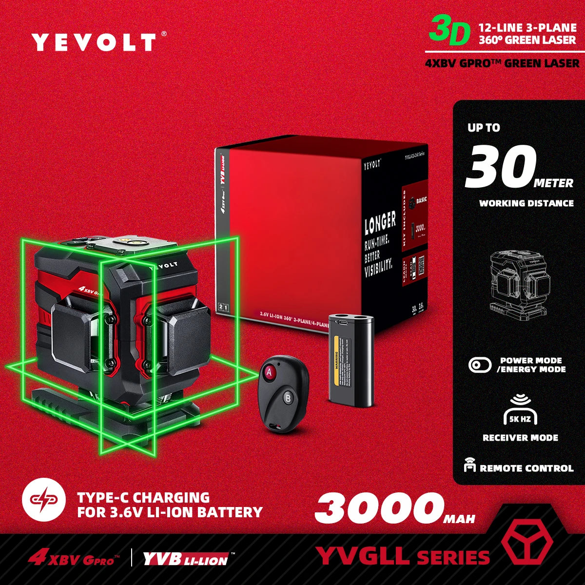 YEVOLT Green Laser Level 3/4-Plane 12/16-Line Self-leveling 360 3D/4D Horizontal & Vertical Power Measuring Tool YVGLL4XS-Series