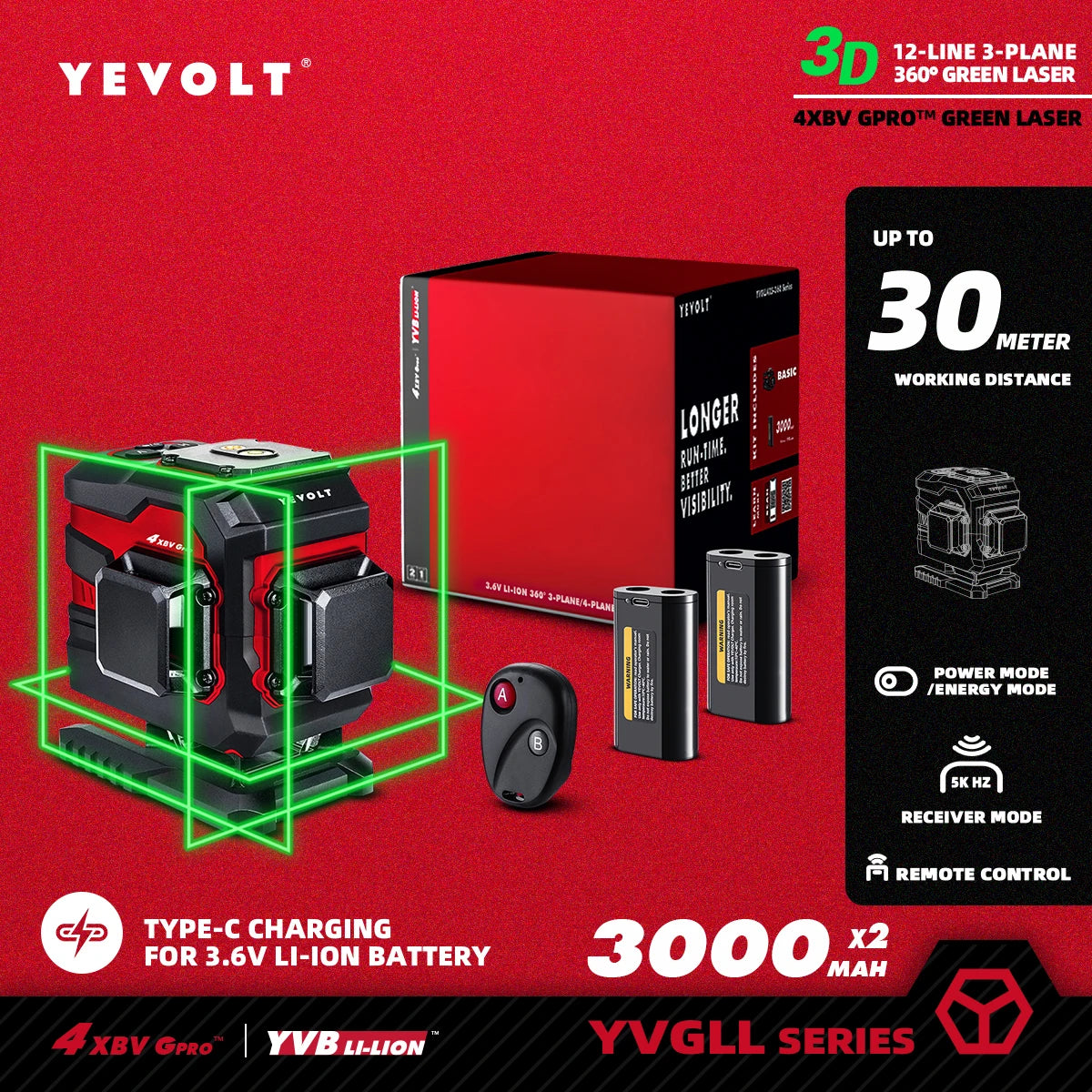 YEVOLT Green Laser Level 3/4-Plane 12/16-Line Self-leveling 360 3D/4D Horizontal & Vertical Power Measuring Tool YVGLL4XS-Series