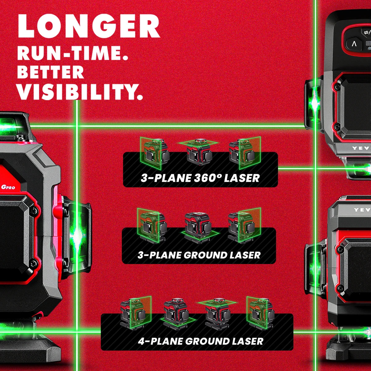 YEVOLT Laser Level 3/4-Plane Green 12/16-Line YVGLL4XS-Series Self-leveling 360 3D/4D Measuring Tool-1.5M Aluminium Tripod