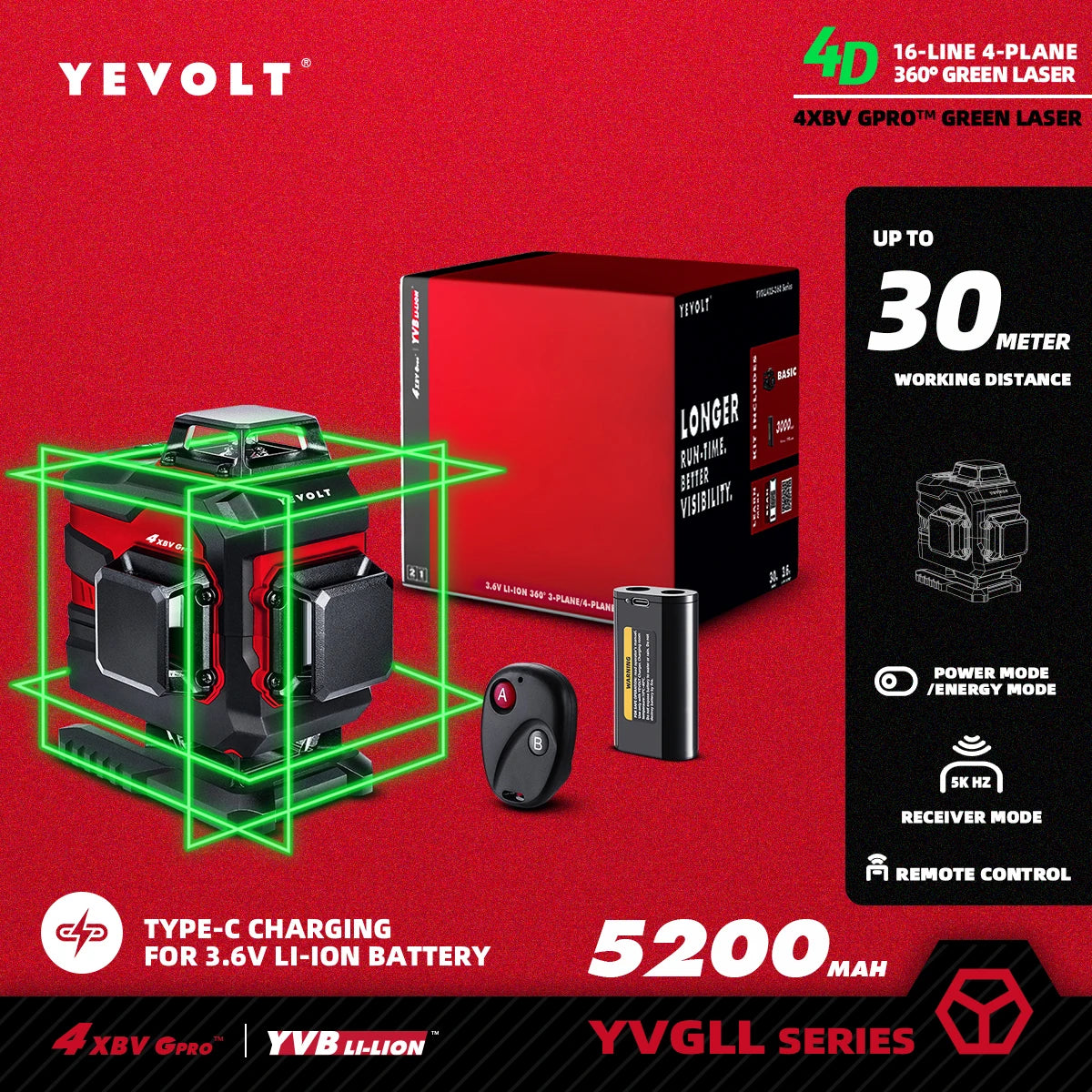 YEVOLT Green Laser Level 3/4-Plane 12/16-Line Self-leveling 360 3D/4D Horizontal & Vertical Power Measuring Tool YVGLL4XS-Series