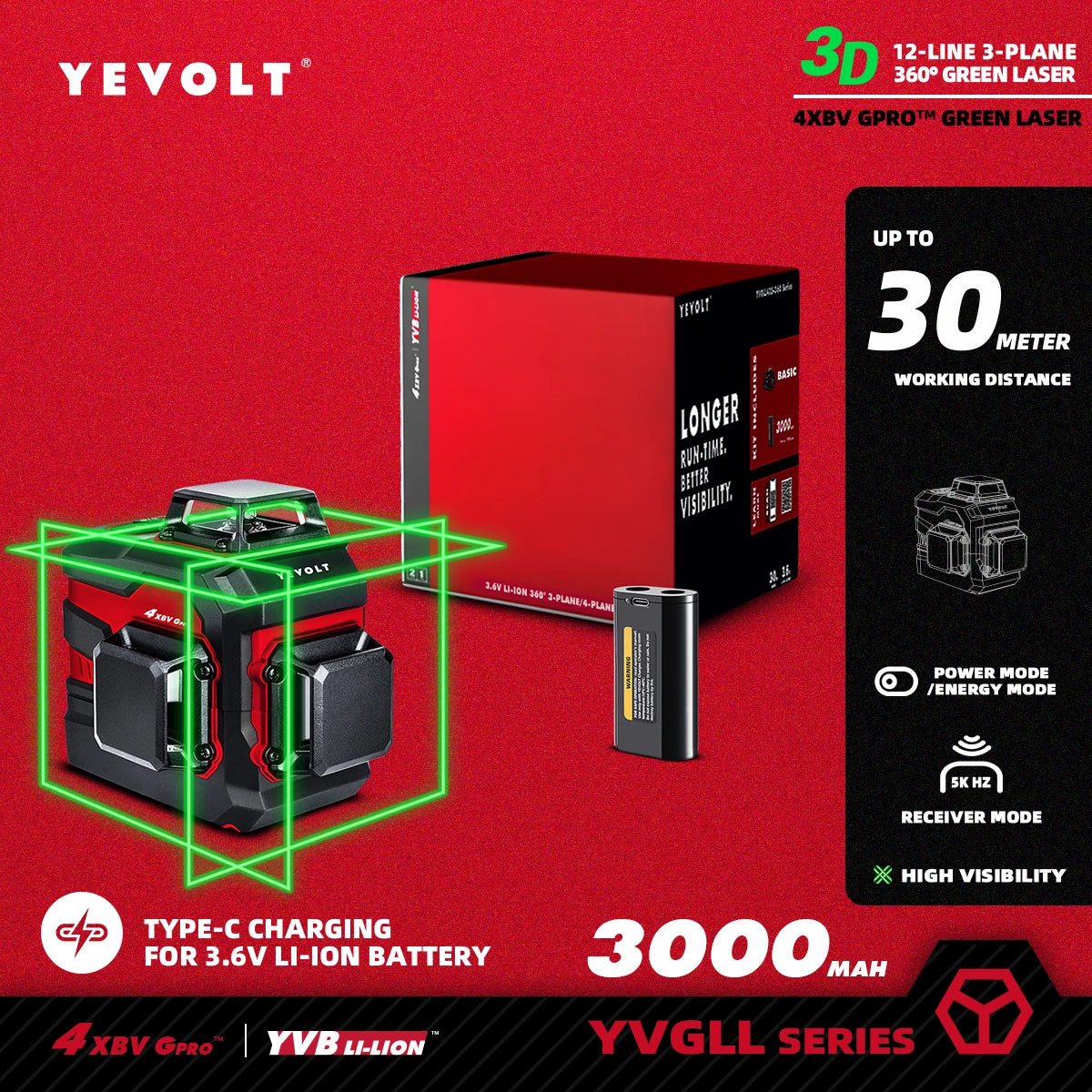 YEVOLT Green Laser Level 3/4-Plane 12/16-Line Self-leveling 360 3D/4D Horizontal & Vertical Power Measuring Tool YVGLL4XS-Series