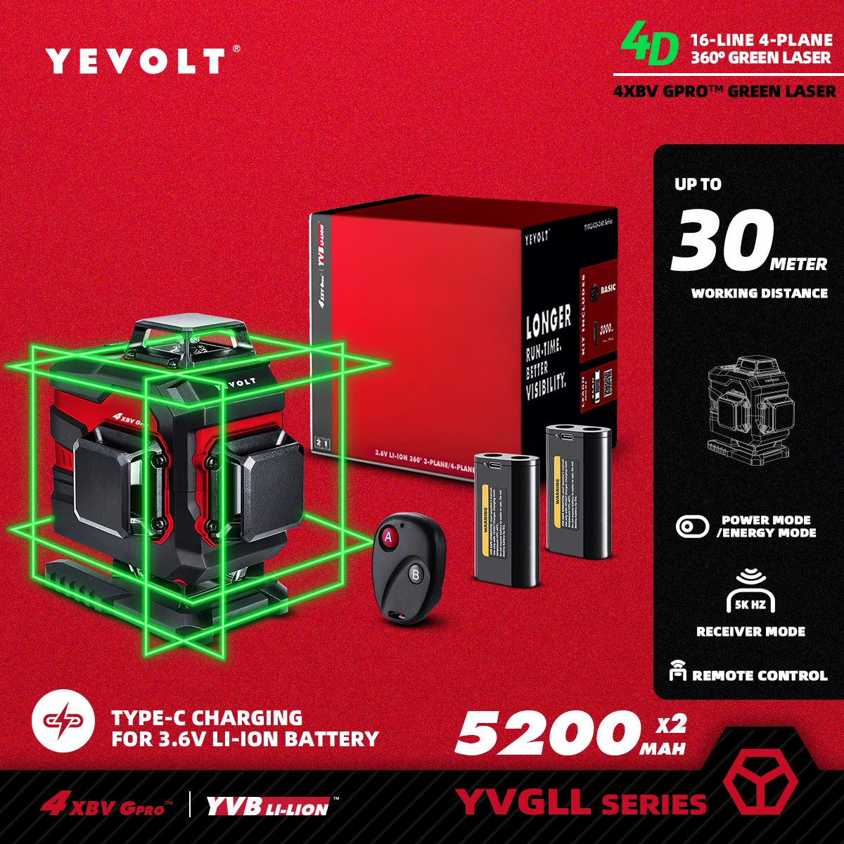 YEVOLT Green Laser Level 3/4-Plane 12/16-Line Self-leveling 360 3D/4D Power Measuring Tool Horizontal & Vertical YVGLL4XS-Series