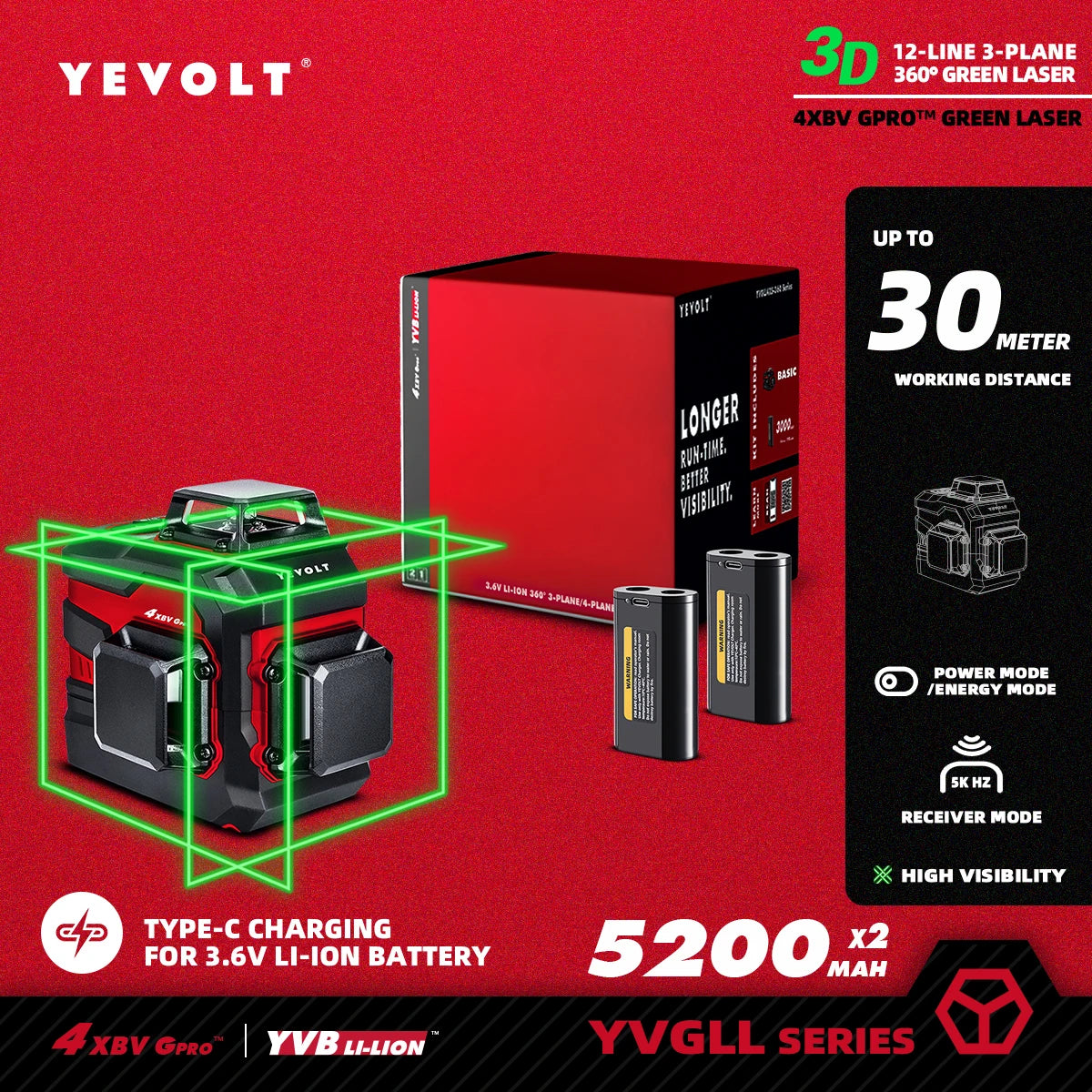 YEVOLT Green Laser Level 3/4-Plane 12/16-Line Self-leveling 360 3D/4D Power Measuring Tool Horizontal & Vertical YVGLL4XS-Series