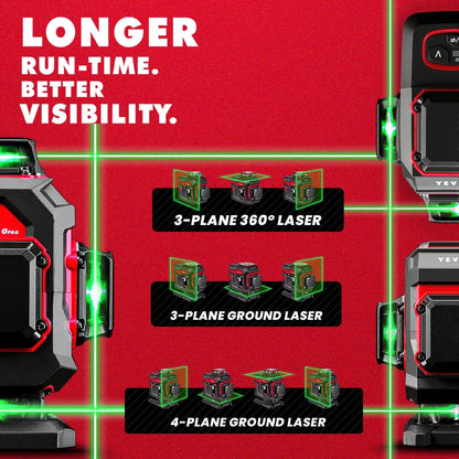 Nível a laser 3D/4D de 12/16 linhas YEVOLT, autonivelamento rápido (3s), IP54, à prova de poeira e respingos, condições de pouca luz, design antichoque
