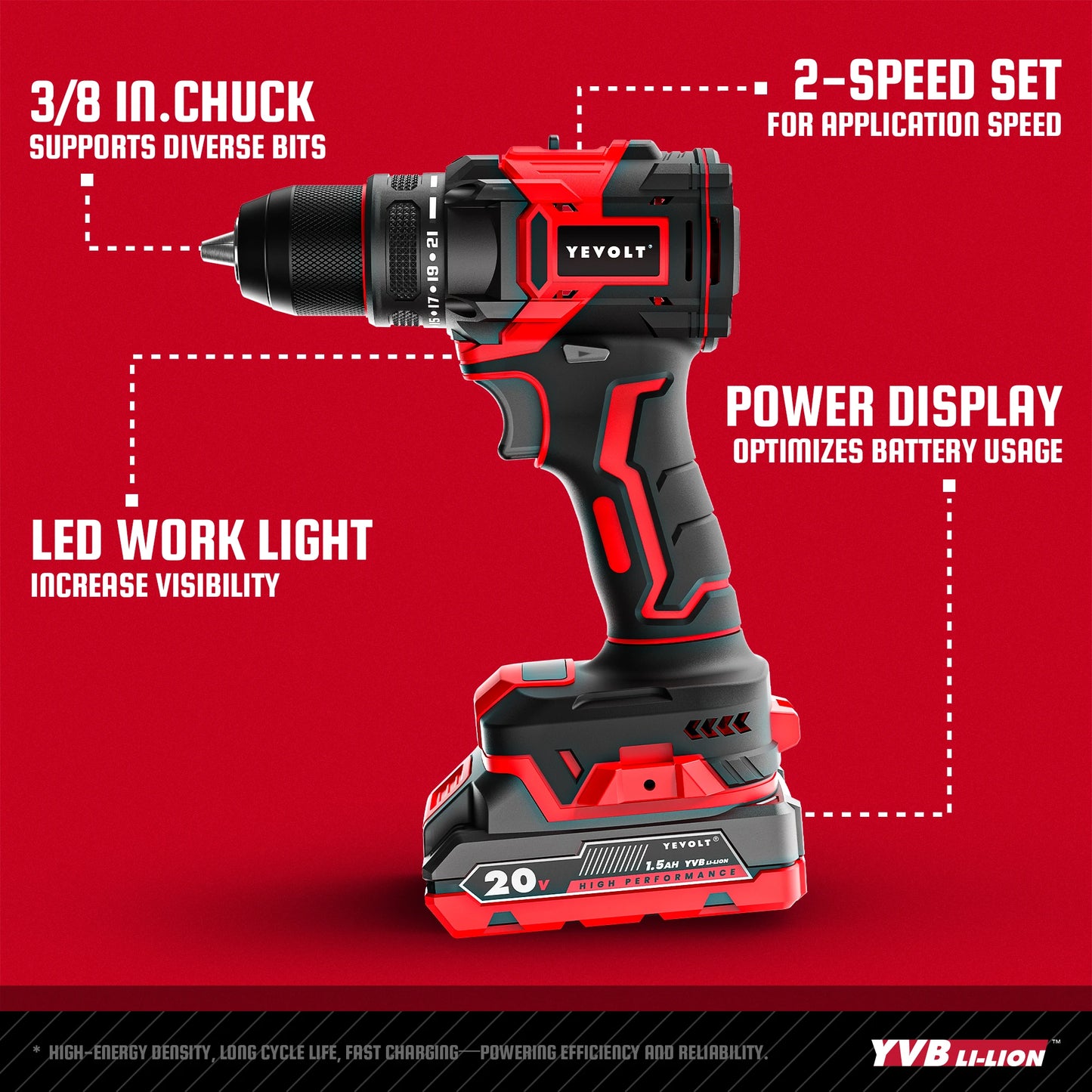 YEVOLT YVGBD20DU3 Series Brushless Electric Drill 20V 20+3 0-1450 RPM Impact Cordless Driver Handheld LED Screwdriver Power Tool
