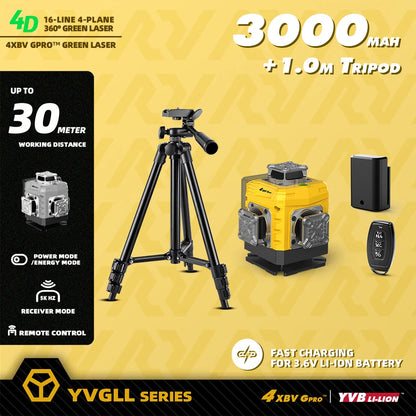 YEVOLT 16-Line Laser Level YVGLL4XS16G-515nm Green Beam 30m Visible Energy Saver 360° Coverage 4s Fast Self-Leveling