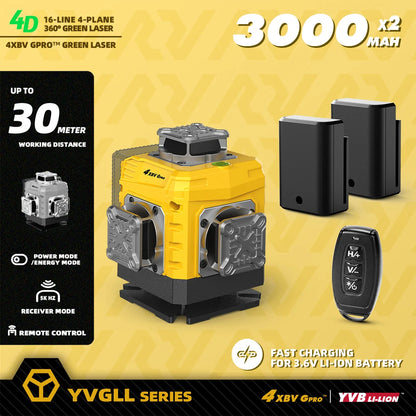 YEVOLT 16-Line Laser Level YVGLL4XS16G-515nm Green Beam 30m Visible Energy Saver 360° Coverage 4s Fast Self-Leveling