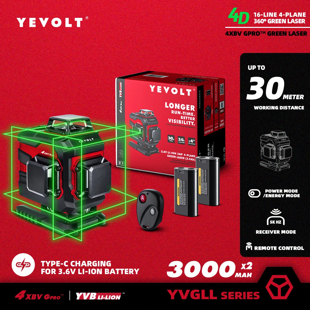 Nível a laser verde YEVOLT YVGLL4XS16DP de 4 planos 4D com 16 linhas e nivelamento automático para uso durante todo o dia, ferramentas de medição horizontais e verticais